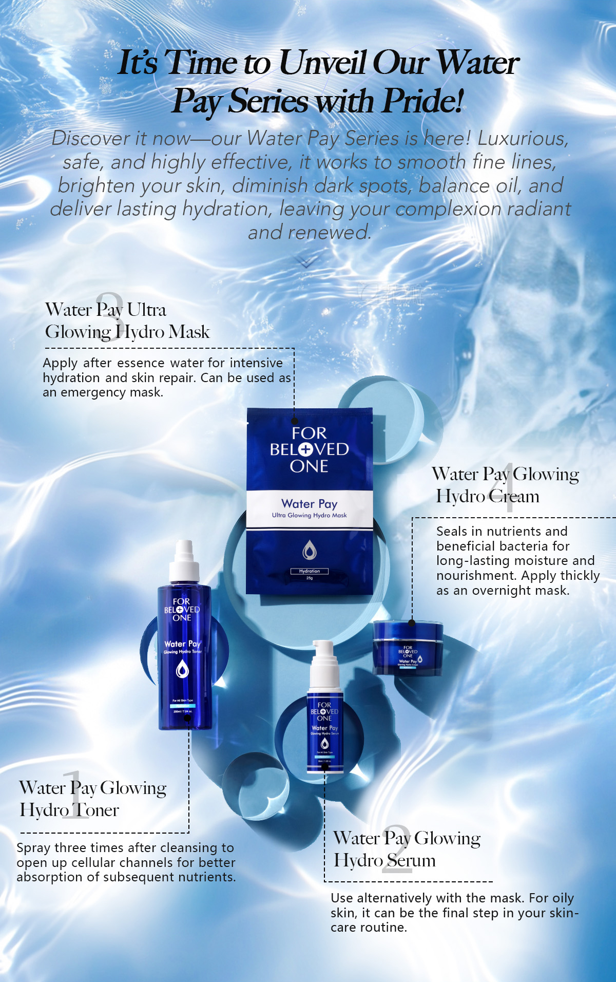 60255-Water Pay Ultra Glowing Hydro Mask-7